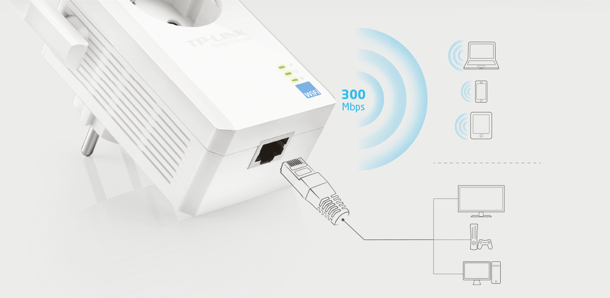 http://www.tp-link.vn/res/images/overview/TL-WA860RE/f.gif